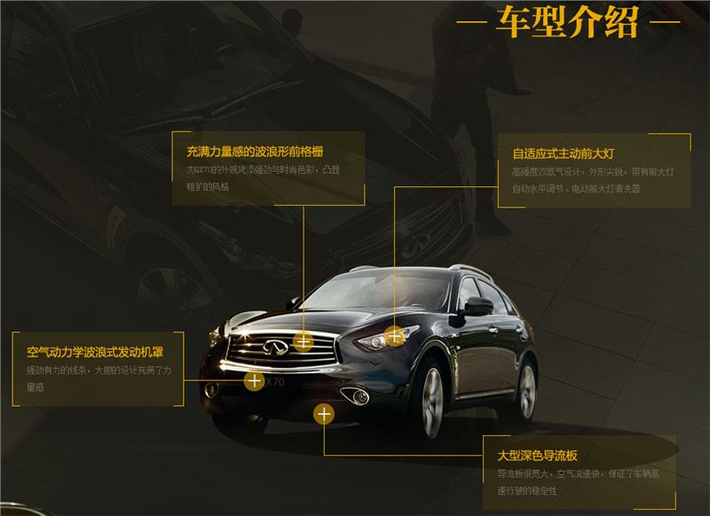 QX70